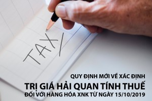 Từ 15/10/2019: nhiều quy định mới về trị giá hải quan được áp dụng