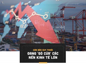 Kinh tế thế giới đối mặt với tăng trưởng âm